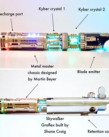 The Skywalker Graflex