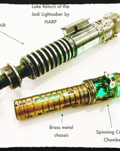Luke Skywalker Lightsaber